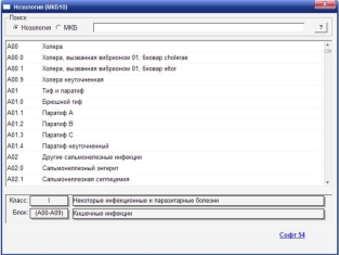 extrasyllogistic