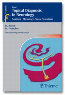 extrasyllogistic