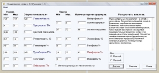 extrasyllogistic