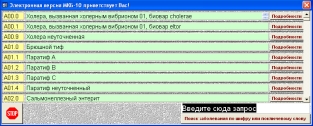 extrasyllogistic
