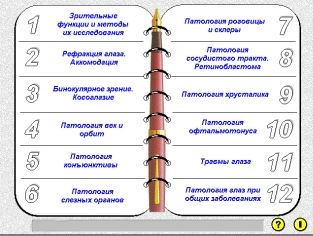 extrasyllogistic